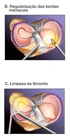 Dr. Marcelo Tostes 